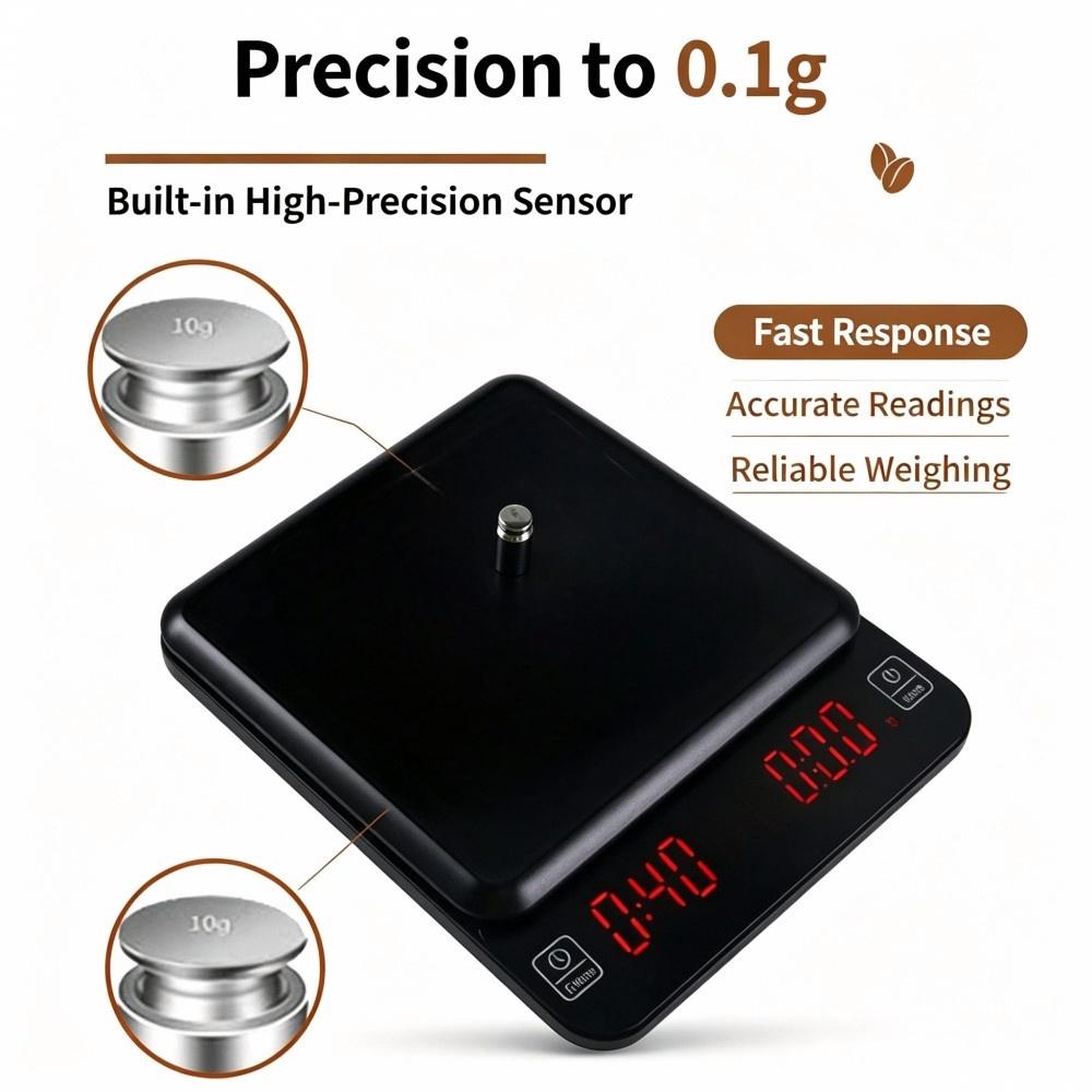 3kg/0.1g High Precision Digita - Home Kitchen & Bathroom recension och pris